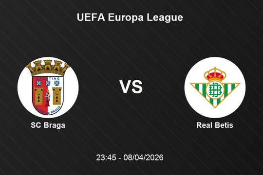 Nhận định SC Braga vs Real Betis: Màn so tài nghẹt thở tại đấu trường UEFA Europa League