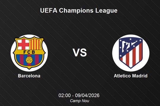 Nhận định Barcelona vs Atletico Madrid - UEFA Champions League