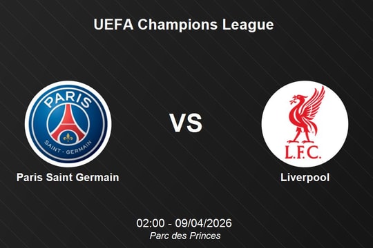 Nhận định Paris Saint Germain vs Liverpool - Đại chiến rực lửa tại Champions League
