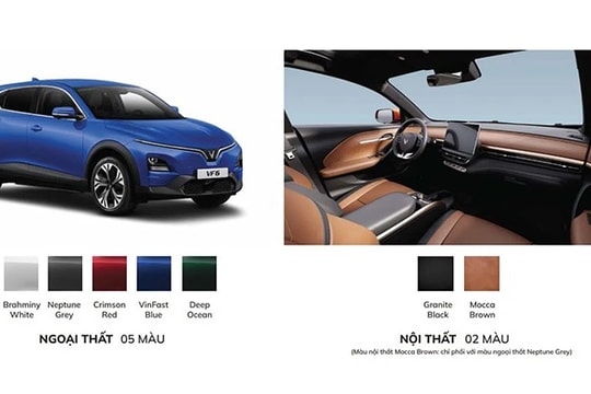 VinFast VF 6 tháng 4/2026: Chi tiết giá lăn bánh và thông số kỹ thuật mới nhất