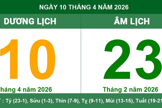Lịch Âm Dương ngày 10/04/2026: Những lưu ý quan trọng về xuất hành và công việc