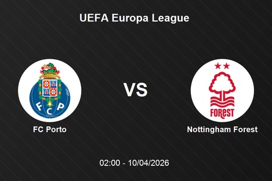 Nhận định FC Porto vs Nottingham Forest - UEFA Europa League kịch tính
