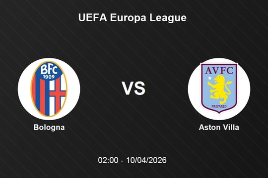 Nhận định Bologna vs Aston Villa - UEFA Europa League 02h00 ngày 10/4