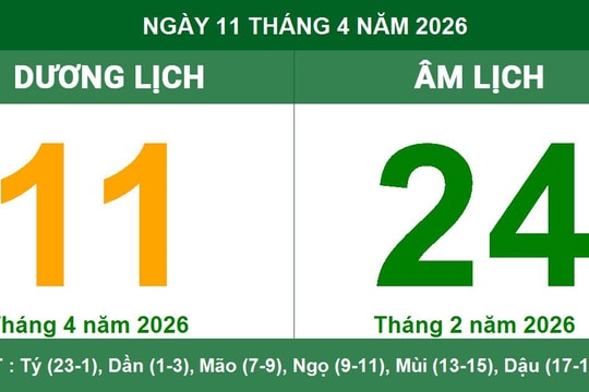 Lịch âm dương ngày 11/4/2026: Ngày Tốc Hỷ mang lại nhiều niềm vui và tài lộc