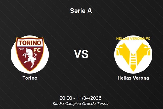 Nhận định Torino vs Hellas Verona - Serie A
