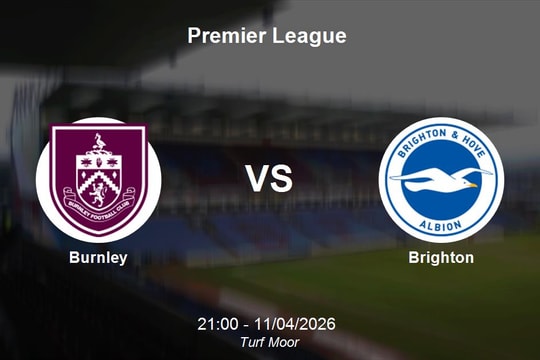 Nhận định Burnley vs Brighton - Premier League
