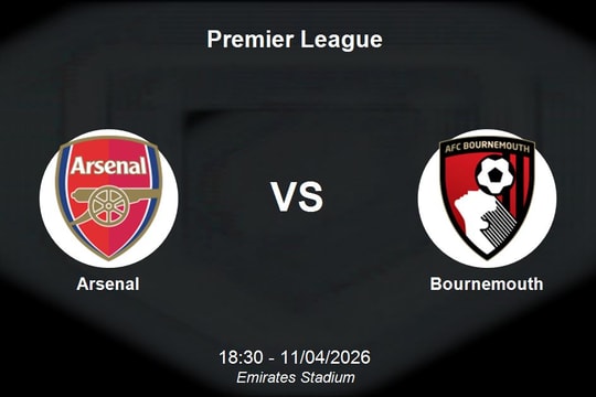 Nhận định Arsenal vs Bournemouth - Premier League