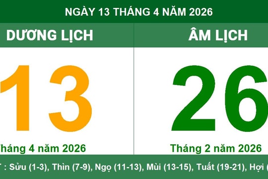 Lịch Âm Dương ngày 13/04/2026: Ngày Tiểu Cát và chỉ dẫn phong thủy chi tiết