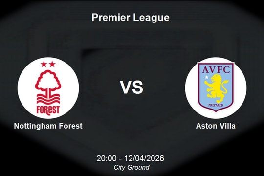 Nhận định Nottingham Forest vs Aston Villa - Premier League