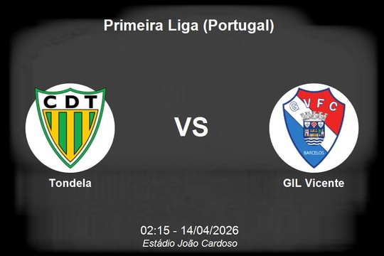 Nhận định Tondela vs GIL Vicente - Vòng đấu kịch tính tại Primeira Liga