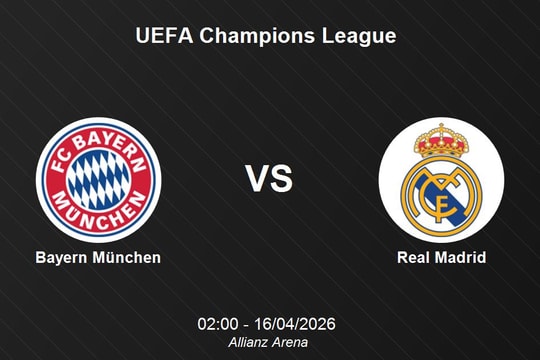 Nhận định Bayern München vs Real Madrid - Tứ kết UEFA Champions League