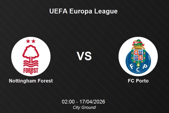 Nhận định Nottingham Forest vs FC Porto: Điểm tựa City Ground tại Europa League