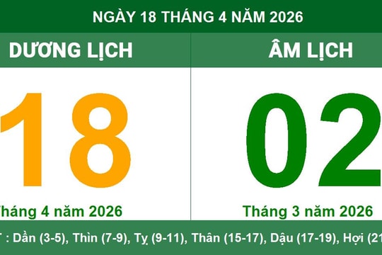 Lịch Âm Dương ngày 18/4/2026: Chi tiết giờ tốt và lưu ý ngày Nhâm Tuất