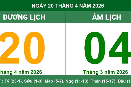 Lịch Âm Dương ngày 20/4/2026: Chi tiết giờ Hoàng đạo và lưu ý phong thủy