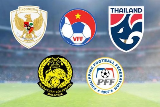 Việt Nam trở lại top 100 FIFA và cuộc cách mạng thái độ của HLV Kim Sang-sik