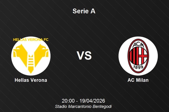 Nhận định Hellas Verona vs AC Milan - Serie A