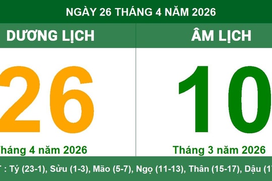 Lịch Âm Dương ngày 26/04/2026: Phân tích giờ tốt và lưu ý phong thủy quan trọng