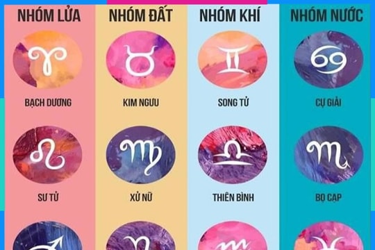 Tử vi tuần mới 27/4 - 3/5/2026: Xử Nữ đón vận may khởi sắc và bước đột phá từ Song Ngư