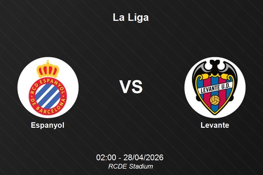 Nhận định Espanyol vs Levante - La Liga