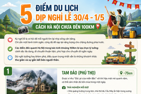 [ Infographic ] 5 điểm du lịch dịp nghỉ lễ 30/4 - 1/5, cách Hà Nội chưa đến 100km