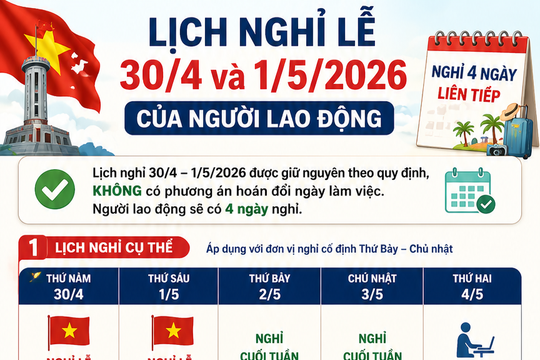 Lịch nghỉ lễ 30/4 và 1/5 năm 2026 cho người lao động