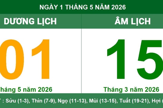 Lịch Âm Dương ngày 1/5/2026: Ngày Tiểu Cát mang lại vận khí hanh thông