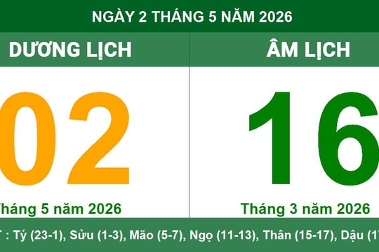 Lịch Âm Dương ngày 02/05/2026: Ngày Bính Tý thuận lợi cho khởi tạo và xây cất