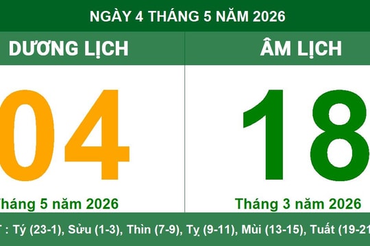 Lịch Âm Dương ngày 4/5/2026: Ngày Mậu Dần có nhiều cát tinh hỗ trợ khởi sự