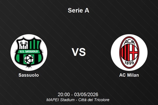 Nhận định Sassuolo vs AC Milan - Serie A