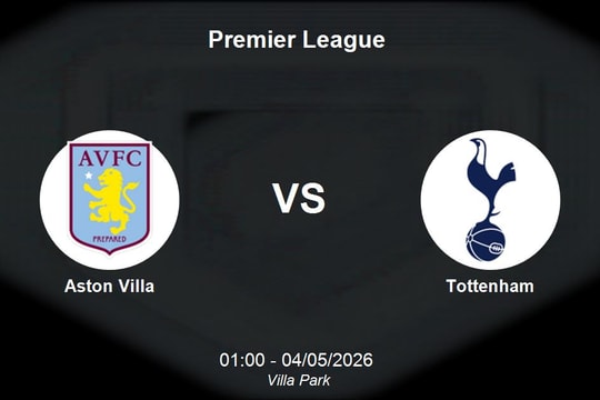 Nhận định Aston Villa vs Tottenham - Premier League: Cơ hội bứt phá tại Villa Park