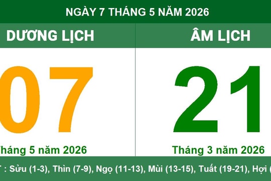 Lịch Âm Dương ngày 7/5/2026: Ngày Tiểu Cát hanh thông để khởi sự và cầu tài lộc