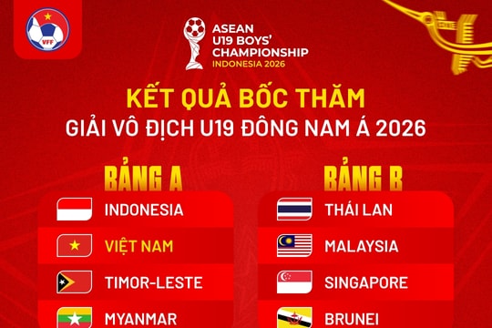 U19 Việt Nam đối đầu Indonesia tại bảng đấu duyên nợ giải Đông Nam Á 2026