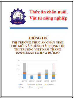 Giá nguyên liệu thức ăn chăn nuôi thế giới tháng 2/2026 tăng do lực cầu từ Trung Quốc