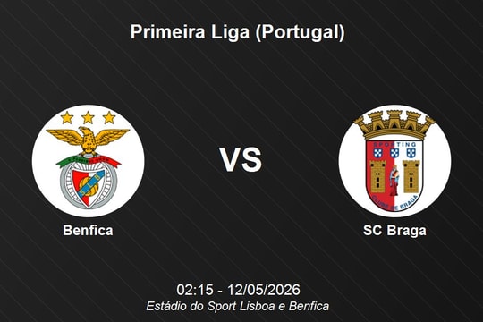 Nhận định Benfica vs SC Braga - Primeira Liga: Thử thách cho chuỗi bất bại