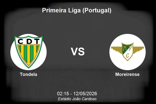 Nhận định Tondela vs Moreirense - Giải VĐQG Bồ Đào Nha