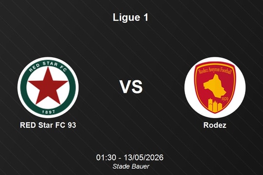 Nhận định RED Star FC 93 vs Rodez - Ligue 1: Cuộc chiến kịch tính tại Stade Bauer