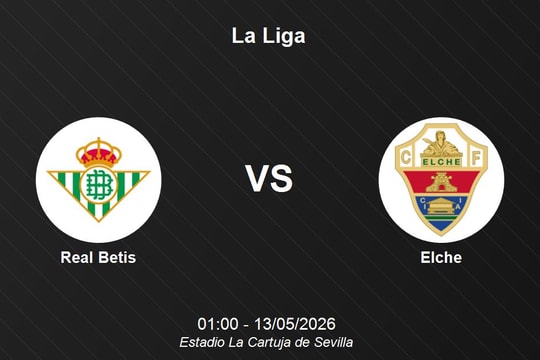 Nhận định Real Betis vs Elche - Vòng 36 La Liga