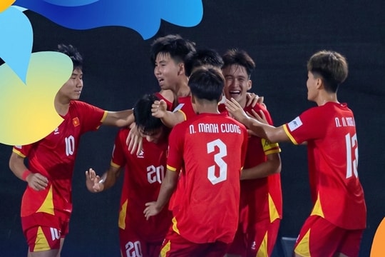 U17 Việt Nam rộng cửa đi tiếp: Siêu máy tính dự báo kết quả khả quan trước U17 UAE