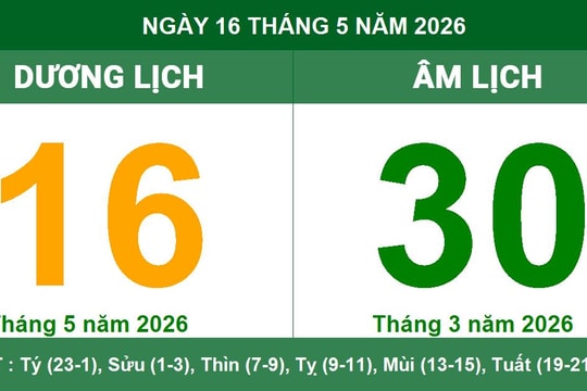 Lịch âm dương ngày 16/05/2026: Thông tin giờ hoàng đạo và hướng xuất hành cát lợi