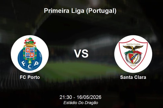 Nhận định FC Porto vs Santa Clara - Vòng đấu then chốt tại Primeira Liga