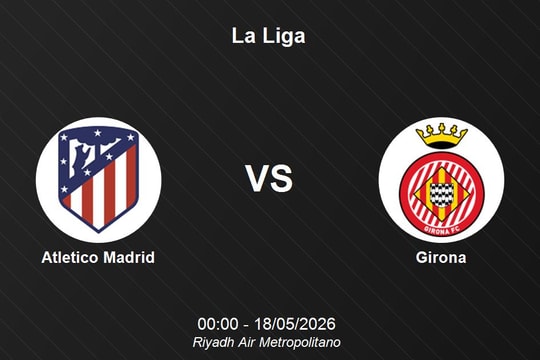 Nhận định Atletico Madrid vs Girona - La Liga: Sức mạnh tại Riyadh Air Metropolitano