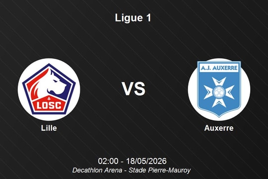 Nhận định Lille vs Auxerre - Ligue 1: Sức mạnh áp đảo tại Decathlon Arena