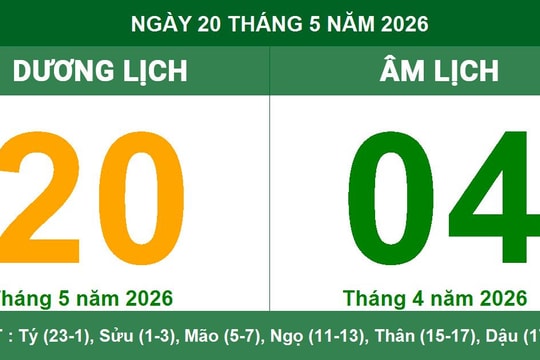 Lịch Âm Dương ngày 20/05/2026: Ngày cát cho khởi sự và cầu phúc