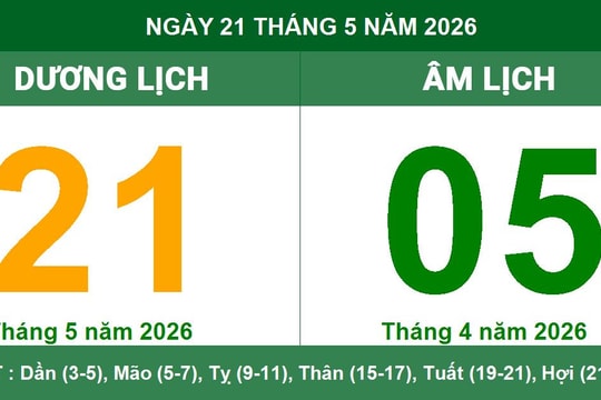 Lịch Âm Dương ngày 21/5/2026: Ngày Đại An thuận lợi cho khởi sự