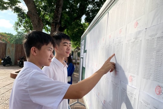 Đáp án kèm đề thi tuyển sinh vào lớp 10 môn Toán tỉnh Đồng Nai năm 2026