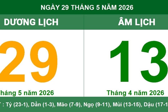 Lịch âm dương ngày 29/05/2026: Giờ hoàng đạo và dự báo việc nên làm