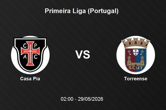 Nhận định Casa Pia vs Torreense - Play-off tranh suất dự Primeira Liga