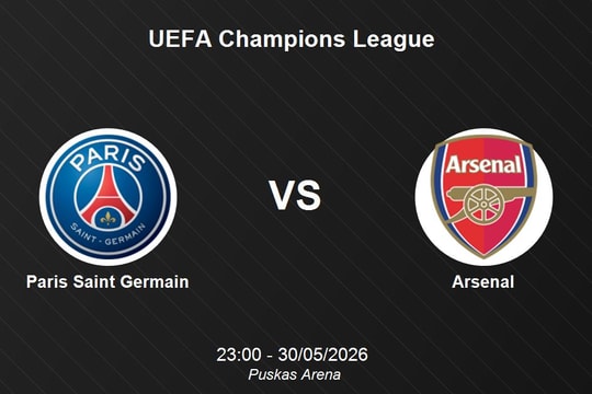 Nhận định Paris Saint-Germain vs Arsenal - UEFA Champions League