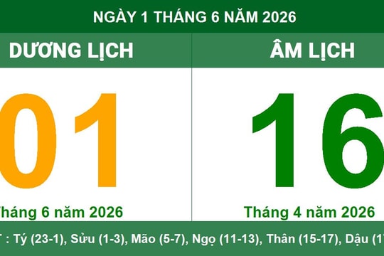 Lịch Âm Dương ngày 1/6/2026: Ngày Bính Ngọ cát lành cho khởi công và cưới hỏi