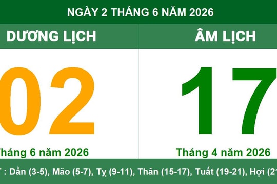 Lịch Âm Dương ngày 2/6/2026: Ngày Đại An cát tường cho khởi sự